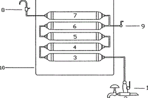 箱式節(jié)能環(huán)保凈水礦泉機(jī)