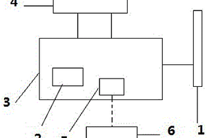 太陽能室內(nèi)遙控?zé)?>						
					</div></a>
					<div   id=