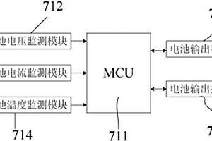 不斷電智能井蓋監(jiān)控系統(tǒng)