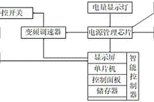 手持數(shù)控電鉆