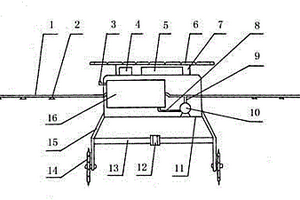 太陽(yáng)能農(nóng)藥噴灑拖車