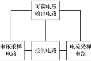 用于BMS測試的電池模擬器和BMS測試電路