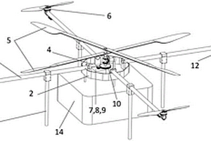 油電混合動力的大載荷多旋翼無人機(jī)