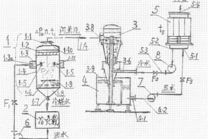 水噴射-壓力閃蒸真空冷水機(jī)