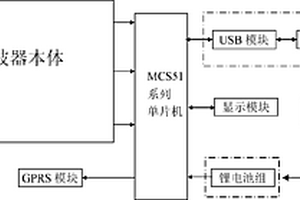 應用于復雜地形地震勘探的無線檢波器