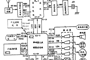 手表式傳呼機