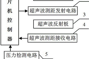 跳遠(yuǎn)訓(xùn)練監(jiān)測裝置