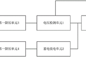 車載電子設(shè)備掉電保護(hù)電路、汽車