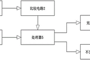 多類(lèi)型電芯短路模擬裝置