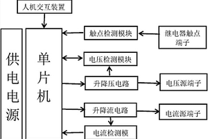 多功能繼電器測試儀