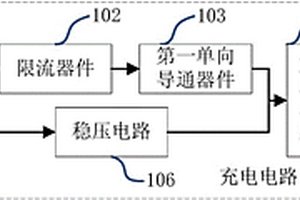 車載單元的電源管理電路