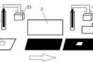 極片涂層定向去除裝置