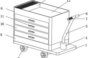 病房護(hù)理用多功能護(hù)理車