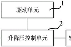 DCDC電源