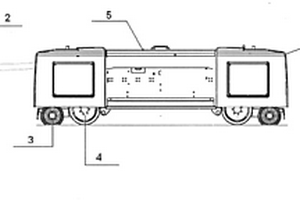 節(jié)能環(huán)保的公鐵兩用牽引車