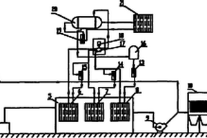 電爐煙氣多級有機(jī)朗肯循環(huán)余熱發(fā)電專用設(shè)備