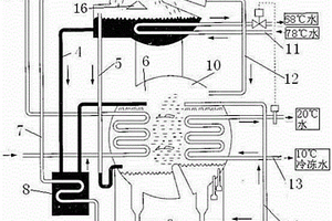 低品位能源制備冷凍水的裝置