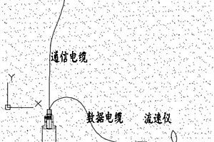 基于超短波信道的水下無線信號(hào)通訊裝置