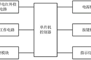 基于人體熱釋電紅外的車內(nèi)兒童檢測報(bào)警系統(tǒng)