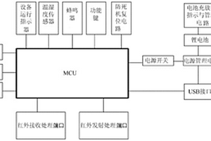 帶溫濕度采集的紅外控制裝置