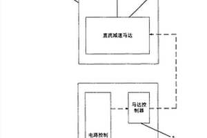 便攜式農(nóng)業(yè)大棚膜收放器