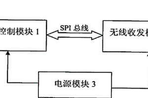 便攜式定位跟蹤器