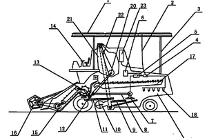 將太陽能光伏發(fā)電系統(tǒng)作為動(dòng)力裝置的收割機(jī)