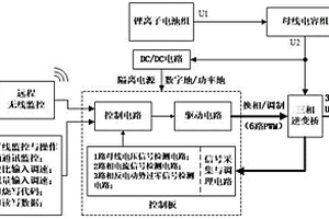 助推器電機調(diào)速器