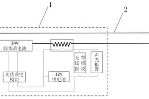 基于線式傳感器的電纜防護(hù)標(biāo)示樁