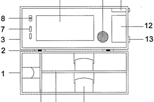 多功能學(xué)生用文具盒