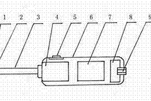 充電式防脫滑電動手術(shù)用螺絲刀