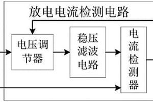 蓄電池低溫預(yù)熱及充放電系統(tǒng)