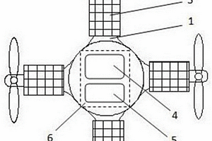 雙動(dòng)力四旋翼無人機(jī)