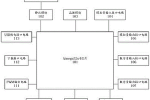 基于Atmega32u4的教學(xué)型Arduino開發(fā)板