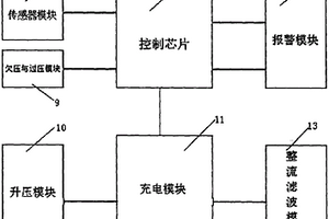 用于電動(dòng)車風(fēng)力發(fā)電的穩(wěn)壓控制系統(tǒng)