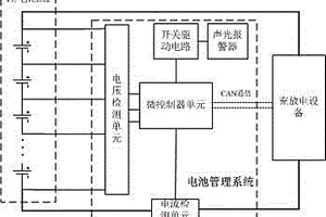 電池管理系統(tǒng)的聲光報(bào)警裝置