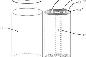 圓筒狀電池和電池組結(jié)構(gòu)