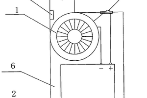 野外工作電扇