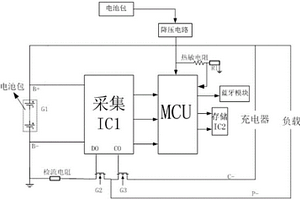 具有數(shù)據(jù)存儲(chǔ)功能的數(shù)字BMS保護(hù)板