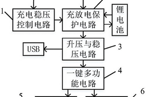 便攜式LED營(yíng)帳燈控制電路