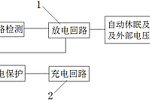 智能型太陽能儲(chǔ)能定時(shí)24小時(shí)自動(dòng)喚醒保護(hù)板