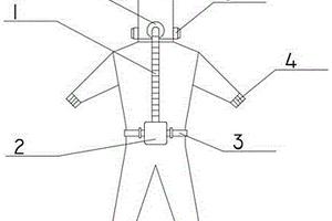 醫(yī)用防護服