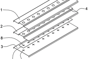 具有排氣通道的方形電芯模組上蓋