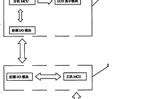 基于無線射頻傳輸的太陽能熱水器顯控裝置