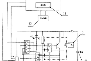 個體采樣器