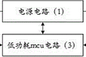 超低功耗藍(lán)牙-串口透傳轉(zhuǎn)換模塊