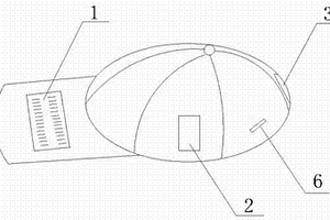 太陽(yáng)能充電包