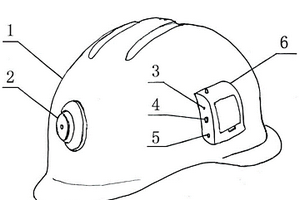 建筑安全工程用安全帽