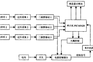 礦用高壓電網(wǎng)過電壓動(dòng)作計(jì)數(shù)裝置