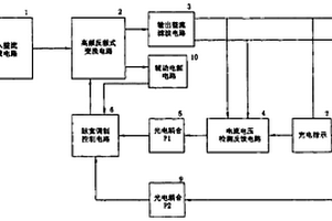 電池充電器